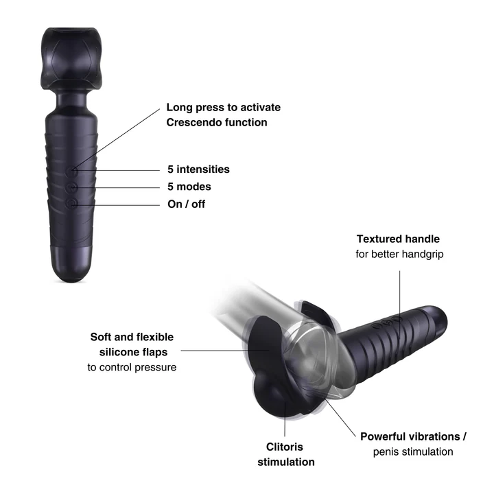 Evo Vibrating Male Stroker and Couples Vibrator