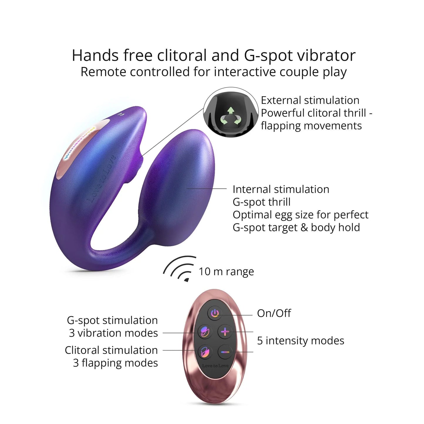 Wonderlover Hands Free Clitoral and G-Spot Vibrator with Remote - Deep Blue