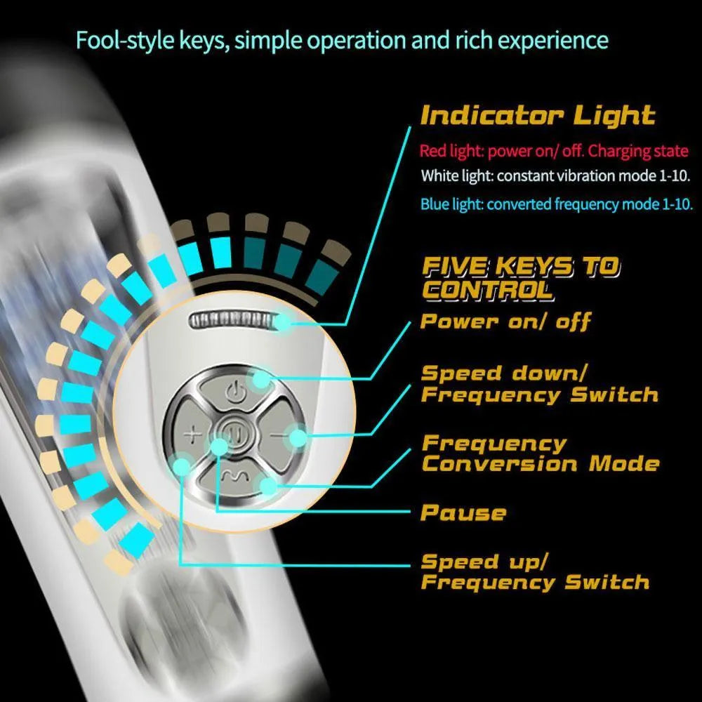 Automatic Thrusting Male Sex Machine