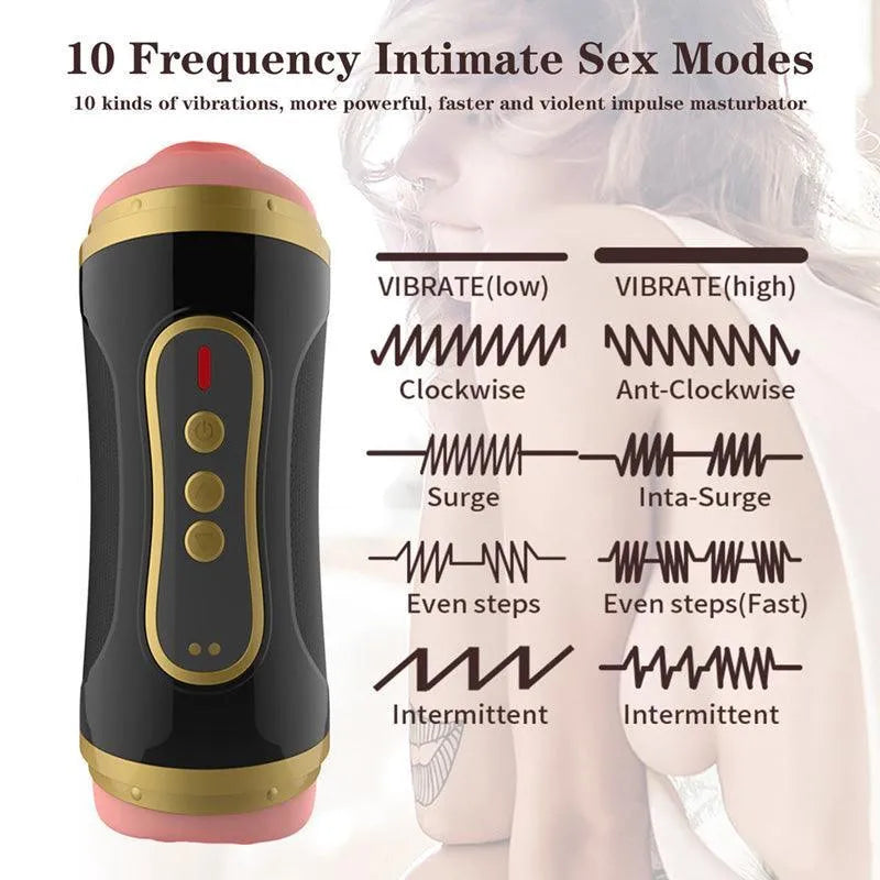 Dual Head Realistic Vibrating Pocket Pussy