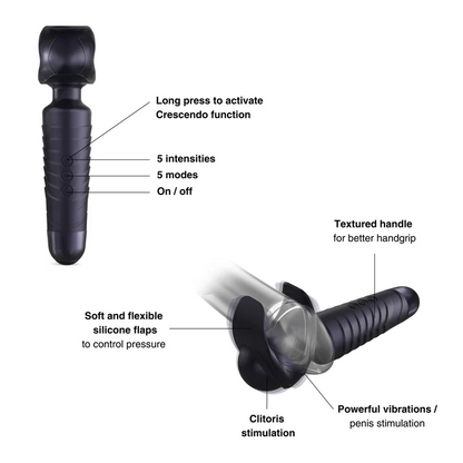 Evo Vibrating Male Stroker and Couples Vibrator